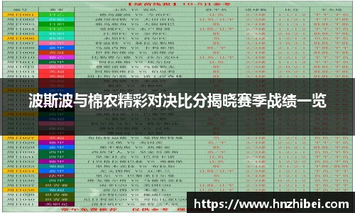 波斯波与棉农精彩对决比分揭晓赛季战绩一览